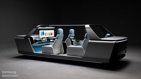 Digital Cockpit 2021