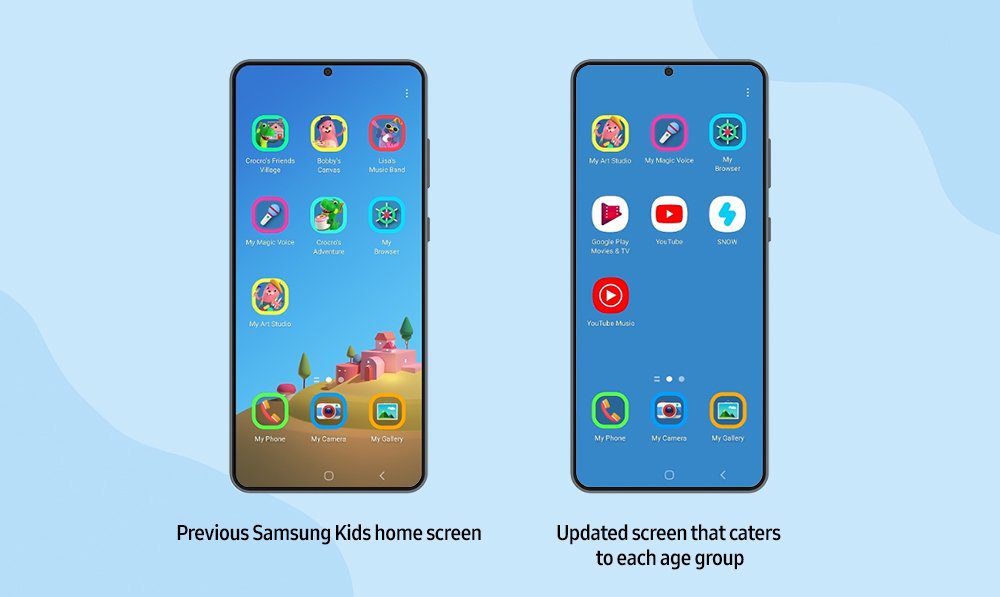 Samsung Kids One UI 4.0 Home Screen Customization