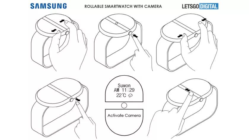 Samsung rollable smartwatch LetsGoDigital 1 840w 472h