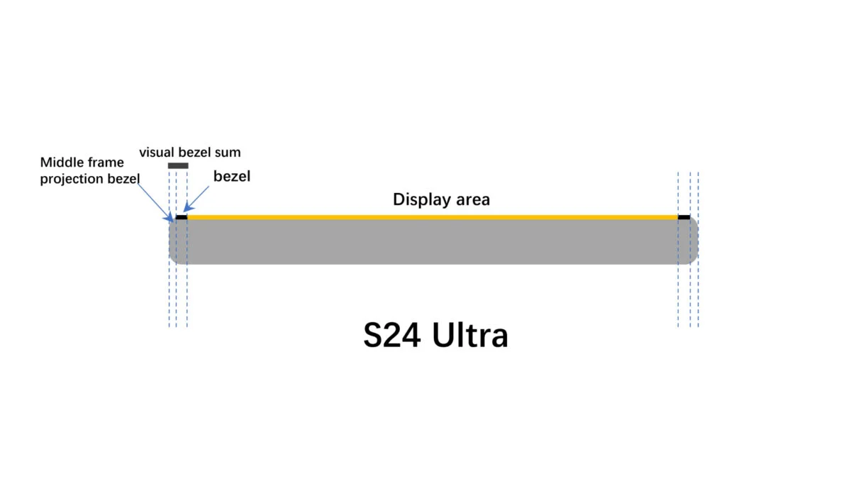 samsung galaxy s24 ultra bottom profile 1200x675