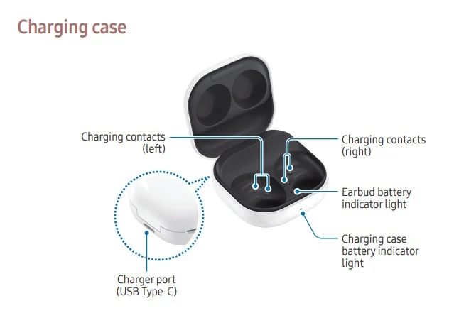 samsung galaxy buds fe case