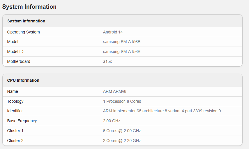 Screenshot of the benchmark performed on Geekbench for the Galaxy A15 5G.