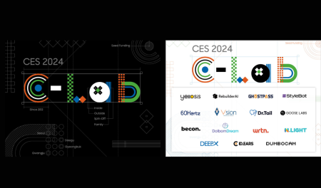 c lab program at ces 2024