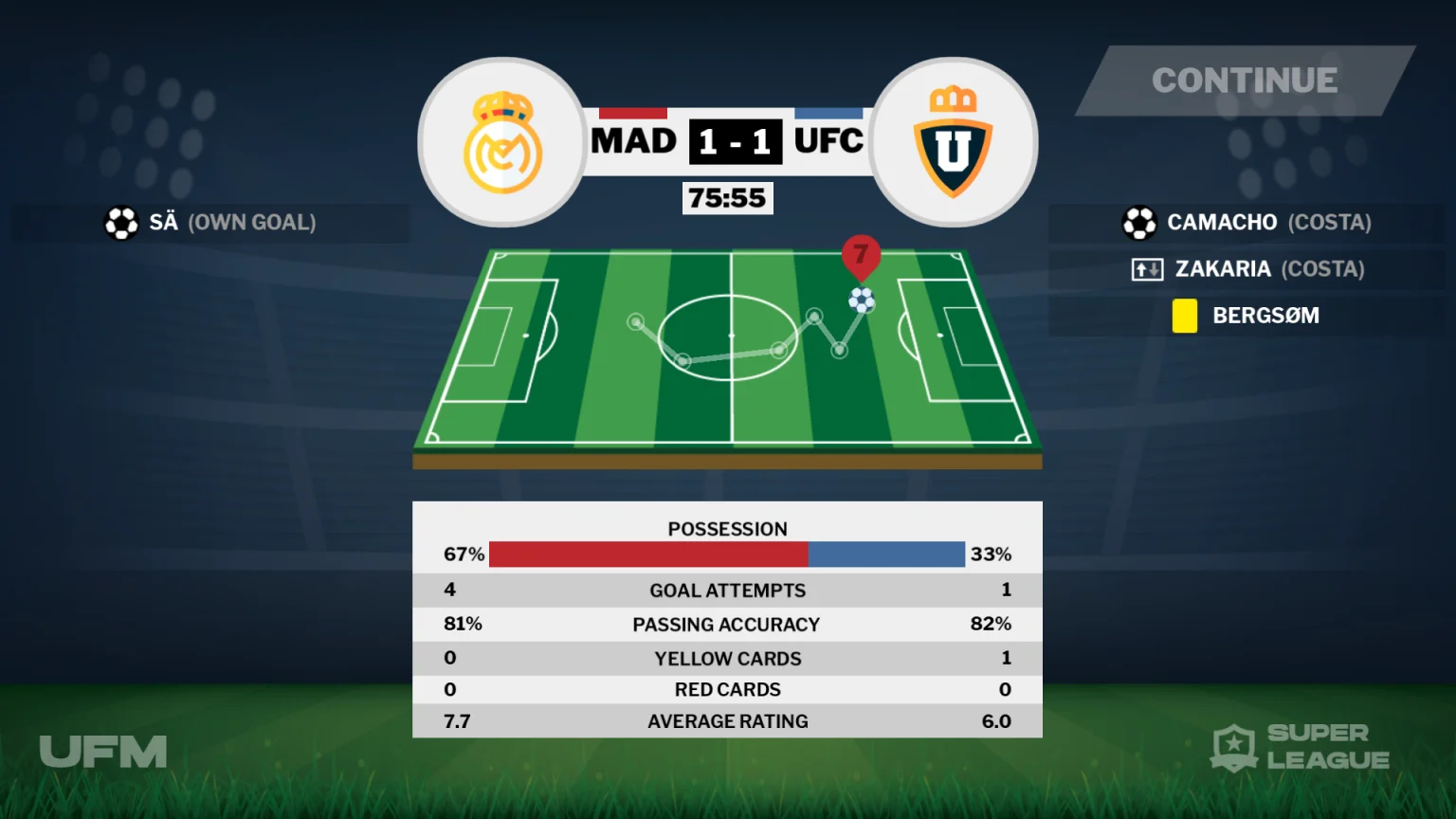 ufm ultimate football manager