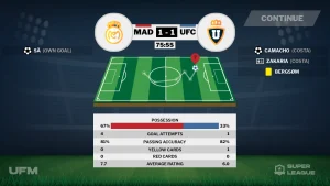 ufm ultimate football manager