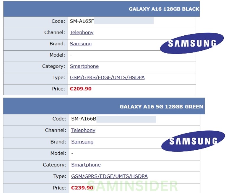 Información filtrada del Galaxy A16