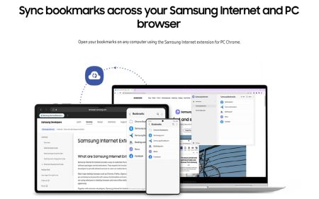 samsung internet chrome extension